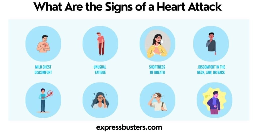 What Are the Signs of a Heart Attack