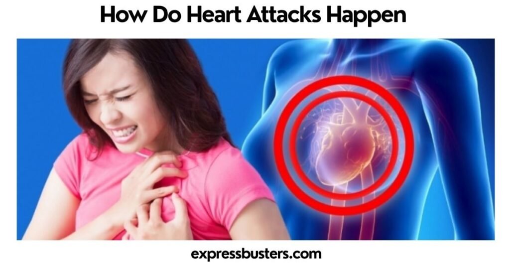 How Do Heart Attacks Happen
