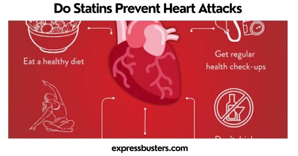 How to Prevent a Heart Attack and Stroke
